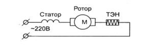 conexión del devanado del rotor y estator con un elemento adicional