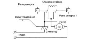 schéma de raccordement moteur