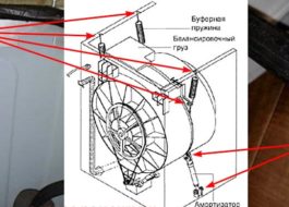 LG veļas mašīna vērpšanas laikā vardarbīgi vibrē