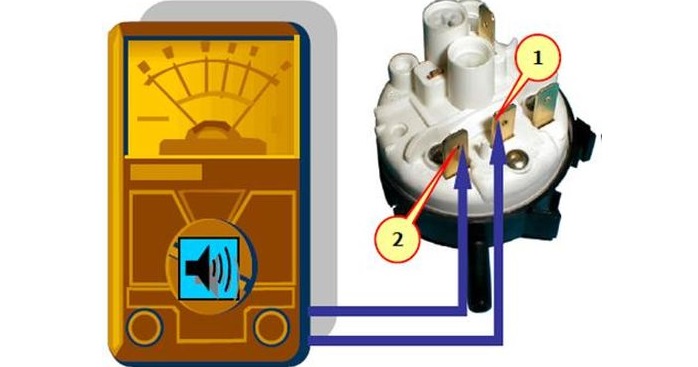 kontrollere trykkbryteren med et multimeter