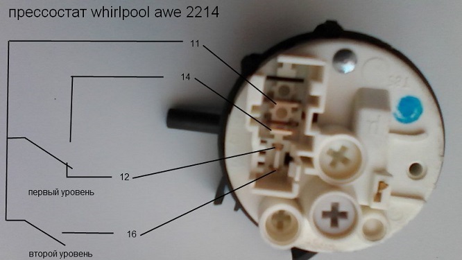 Pressostat Whirlpool