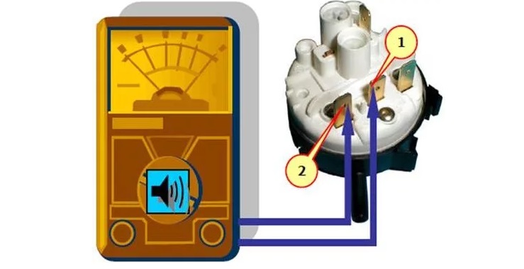 comprovant el pressostat amb un tester