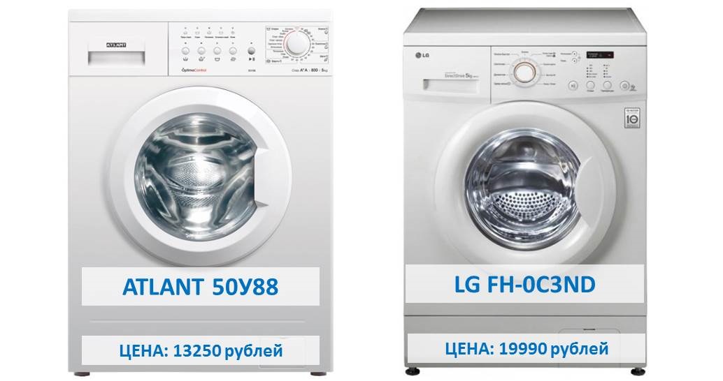 LG washing machines are on average more expensive than Atlant washing machines