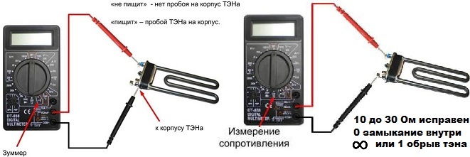 checking the heating element with a tester