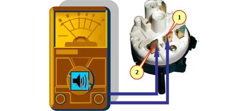 kiểm tra công tắc áp suất