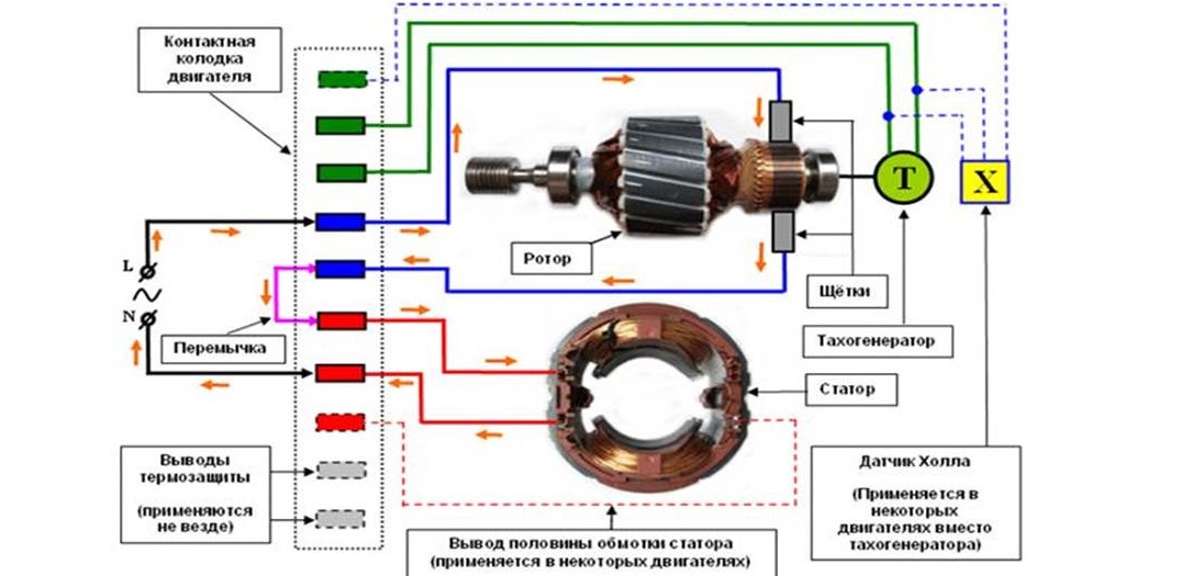 variklio prijungimo schema