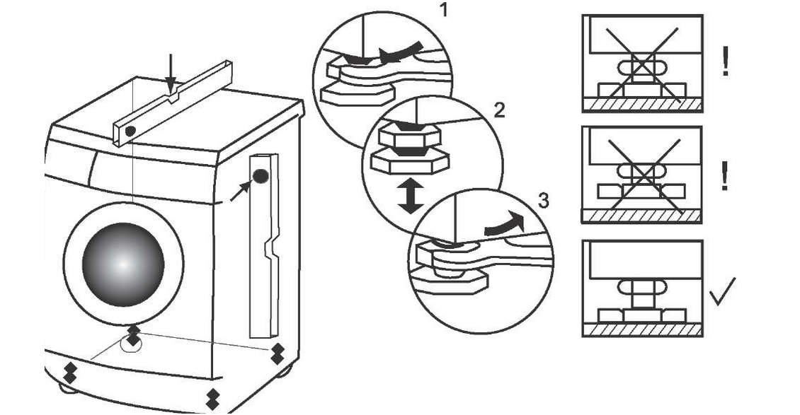 set the Indesit machine level