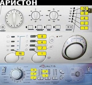 Foutcodes voor Ariston-wasmachines zonder display