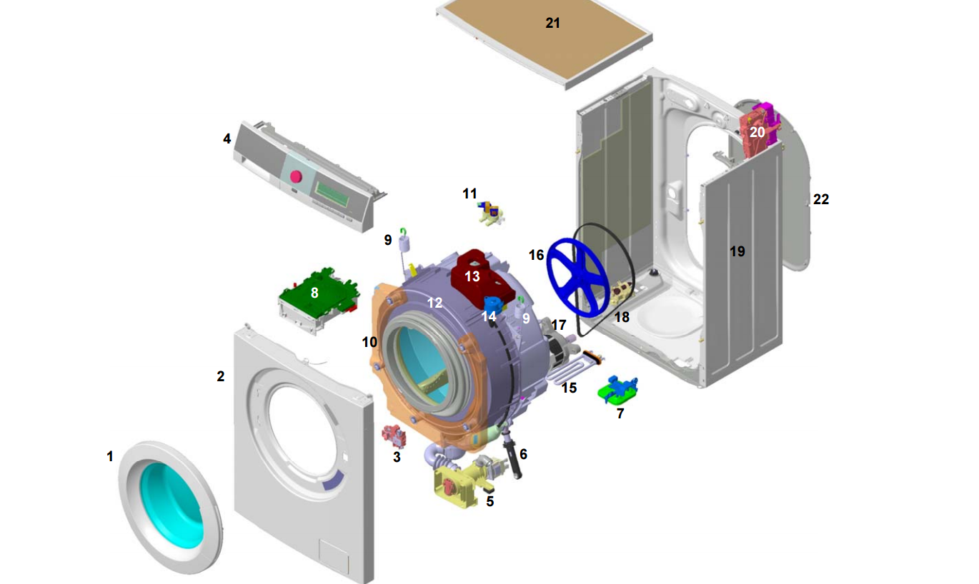 main elements of the Ariston washing machine