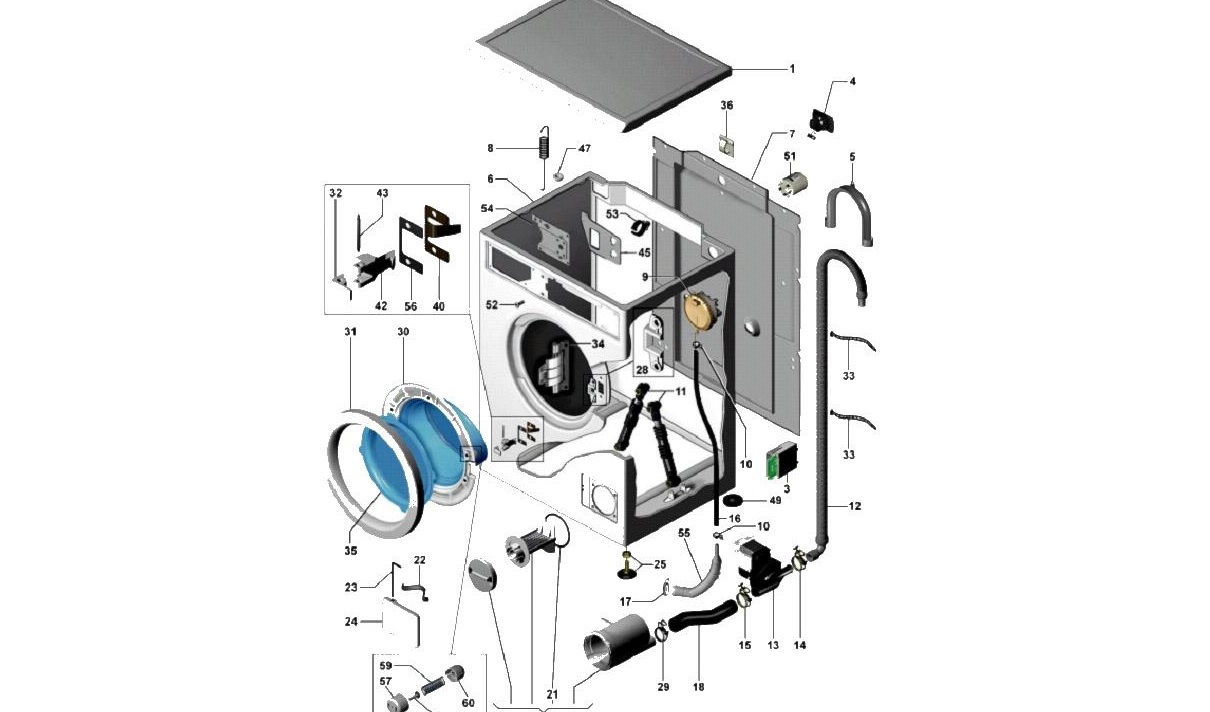 what else is in the body of the machine