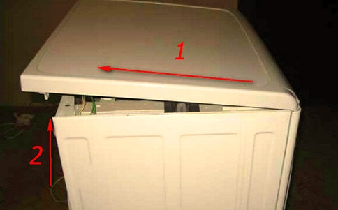 principle of removing the cover