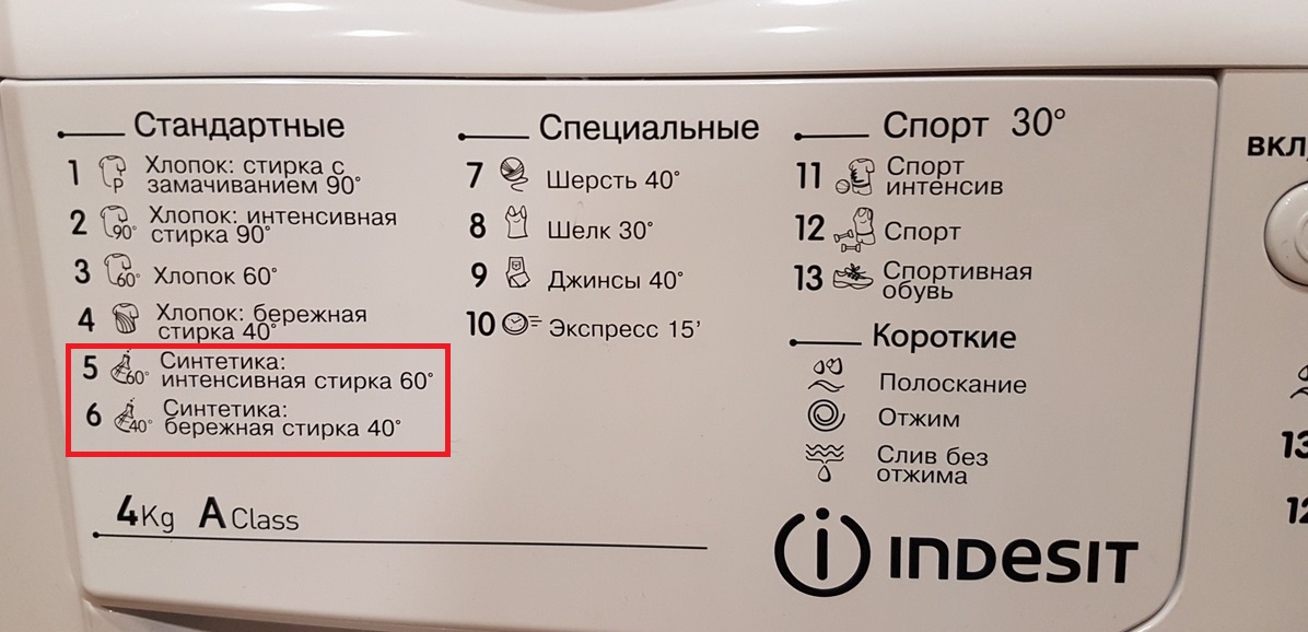 Programy syntetyczne na maszynach Indesit