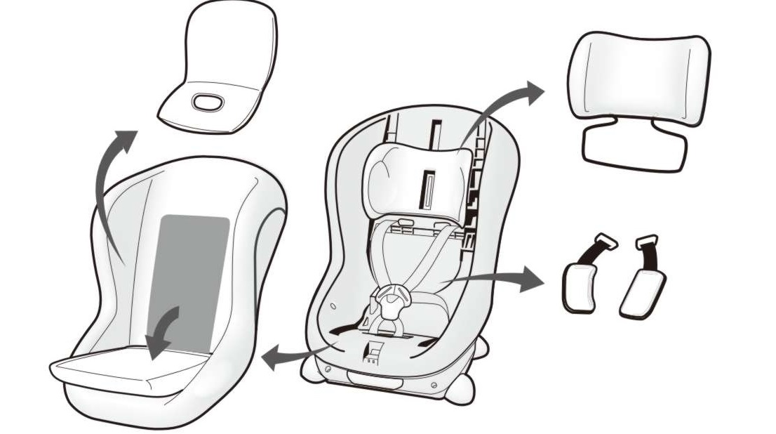 dismantling the main elements of the chair