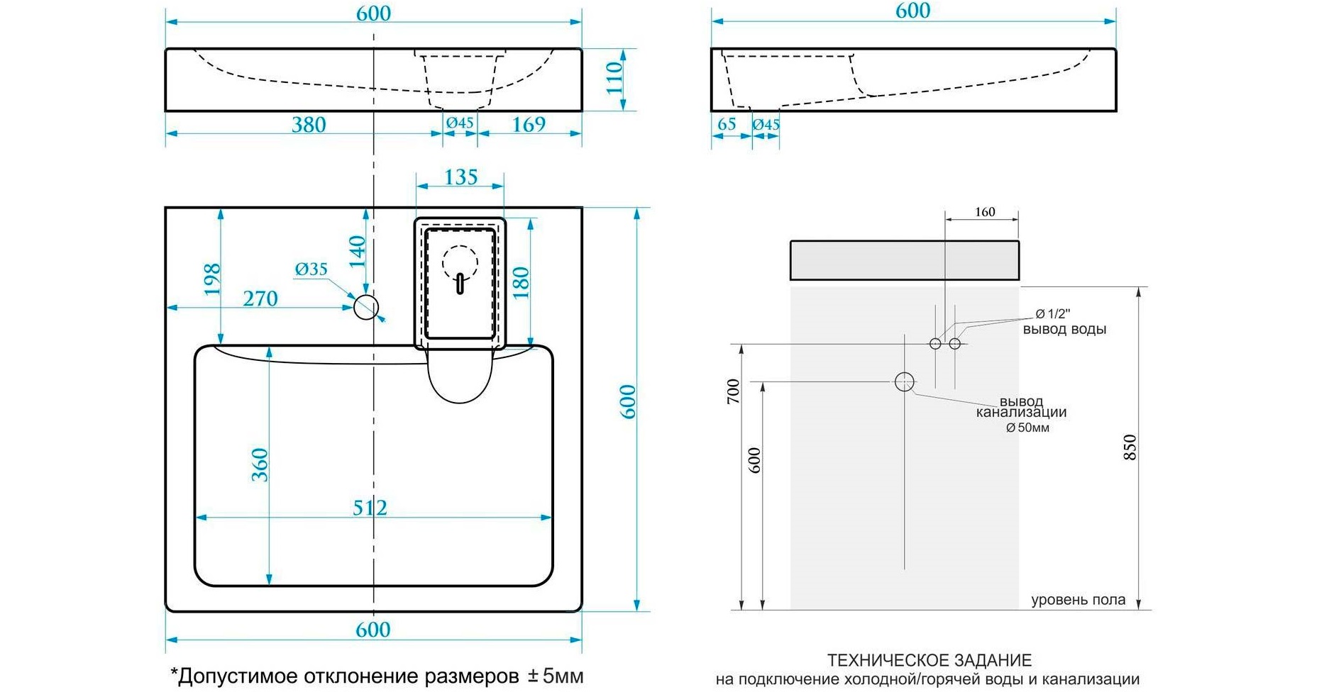 พารามิเตอร์ของอ่างล้างจานแบบพิเศษ