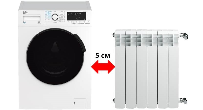 écart entre la batterie et la machine