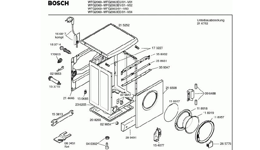 studere designet af Bosch-maskinen