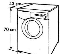 Lavabonun altındaki Candy çamaşır makinesinin boyutları