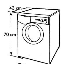 Dimensions of the Candy washing machine under the sink