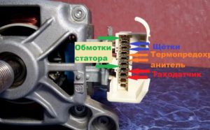 Conectando o motor de uma máquina de lavar Bosch