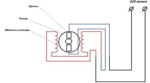 Diagrama de conexão Bosch_3