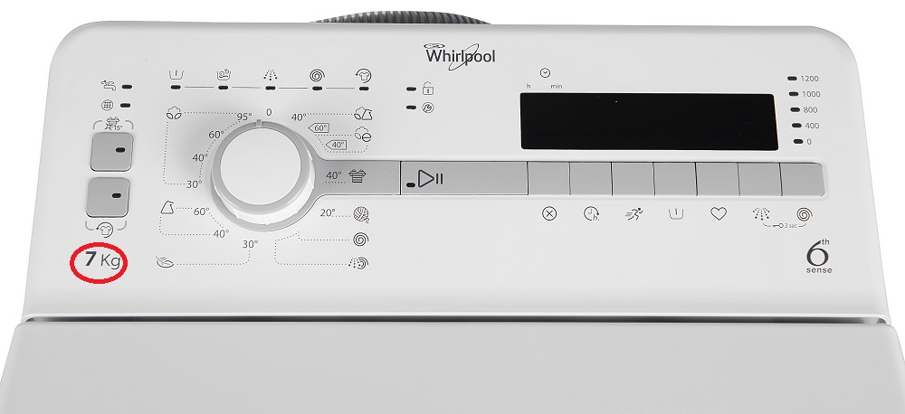 Whirlpool kapacitet