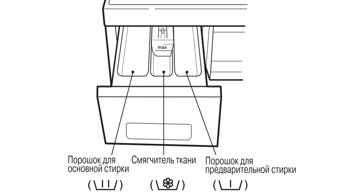 lokeroiden tarkoitus