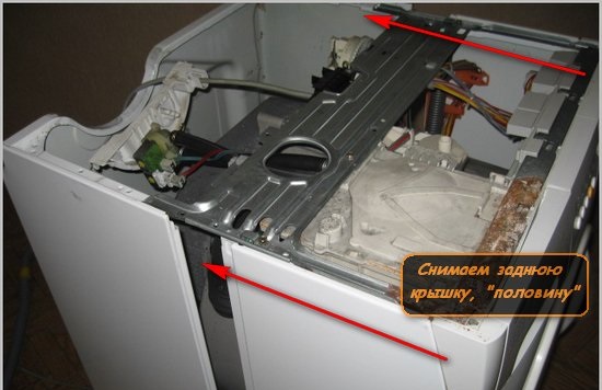 How to remove the back wall on an Electrolux washing machine