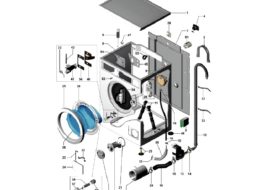 How does an Electrolux washing machine work?