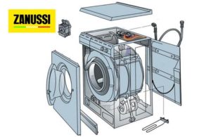 How does a Zanussi washing machine work?