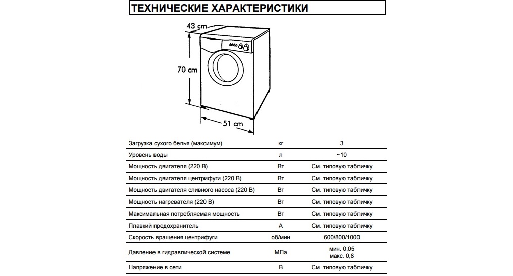 people look at technical specifications