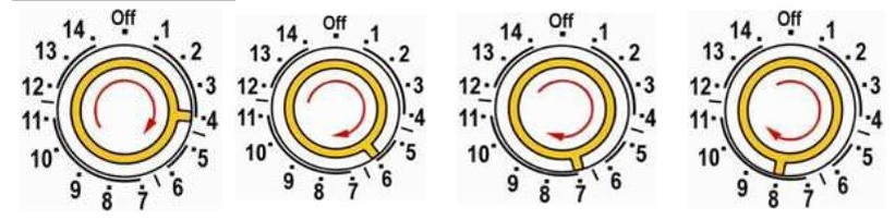 Position du sélecteur Electrolux 2