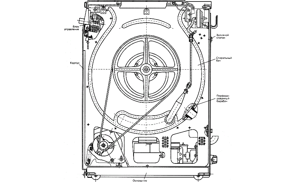 problem with the drive mechanism 3 point