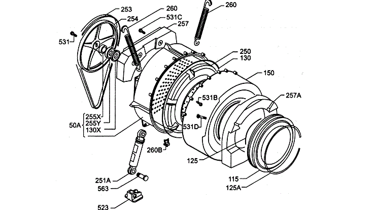 what happens inside the Zanussi body