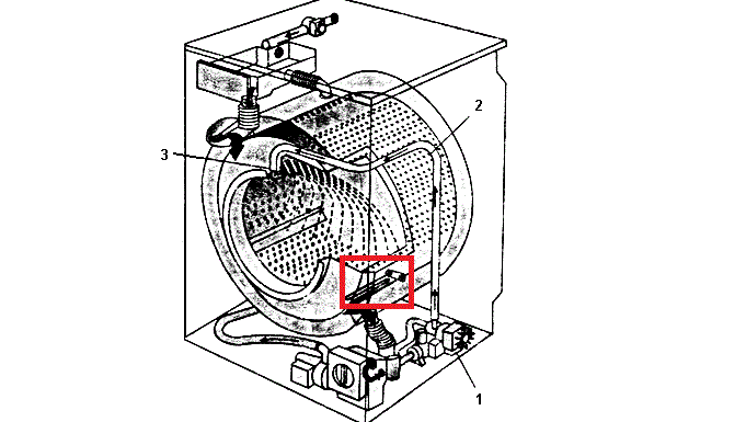 Das Heizelement erhitzt das Wasser