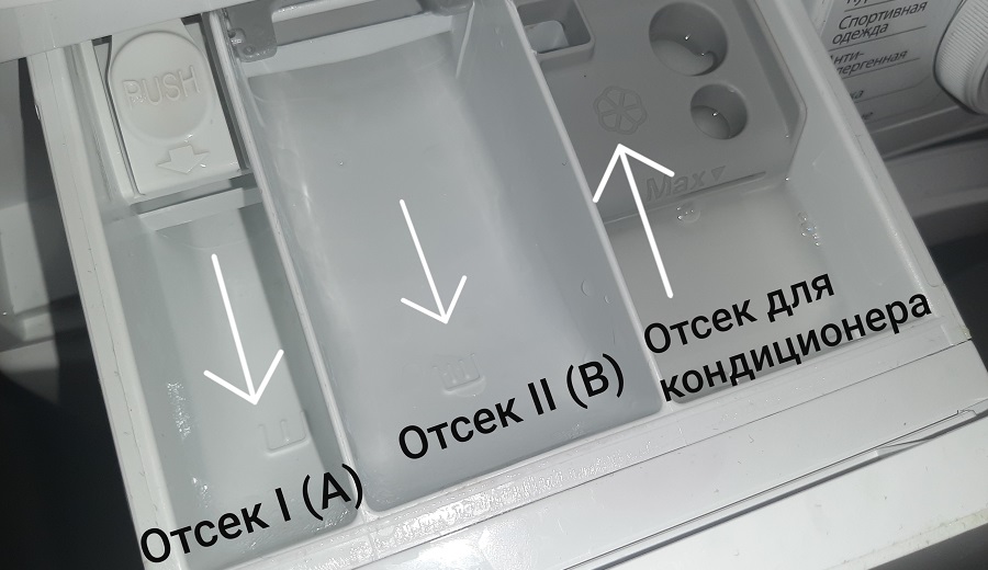 účel priehradiek na príjem prášku na Ardo