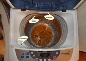 Using a Daewoo washing machine