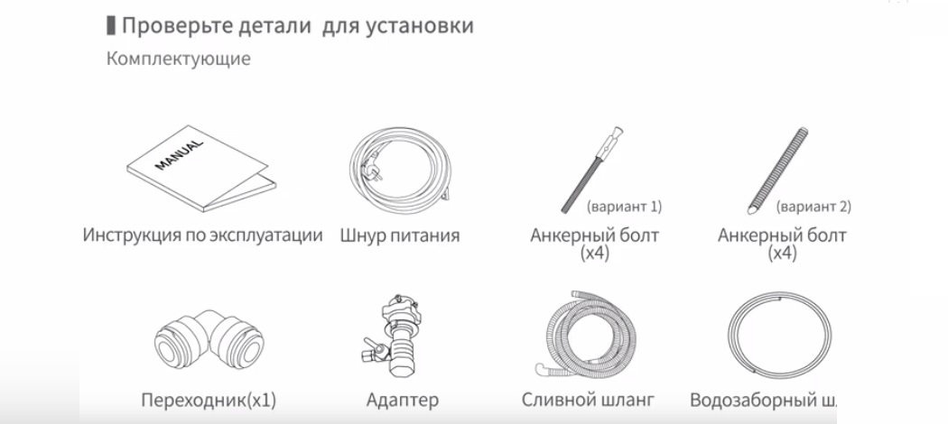 check the components of the wall machine