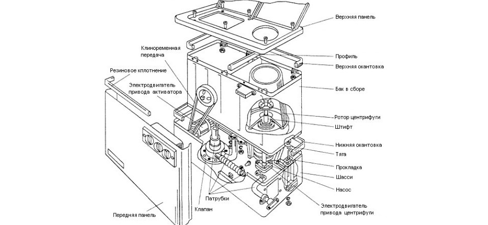 disassembly diagram ng isang semi-awtomatikong makina na may centrifuge