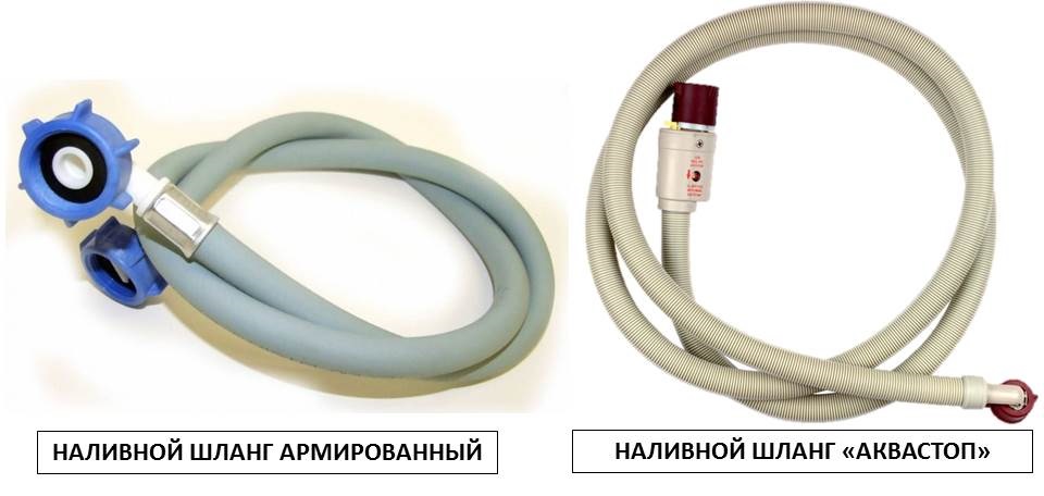 what are the types of inlet hoses?