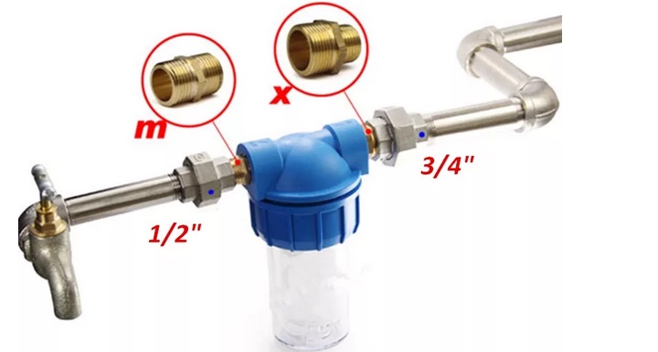 Geyser filter installation diagram