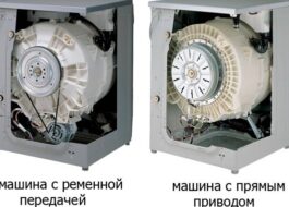 Types de lecteurs de machine à laver