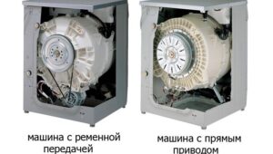 Types of washing machine drives