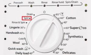 Paano isalin ang "Spin" sa isang washing machine