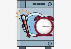 How long does it take to heat up the water in the washing machine?