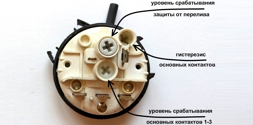 how to adjust the water level sensor