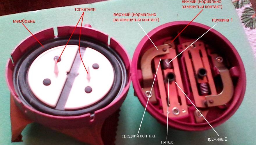 problèmes avec les contacts du pressostat