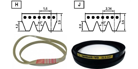 types of belts