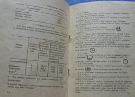 Características técnicas da máquina de lavar Malyutka