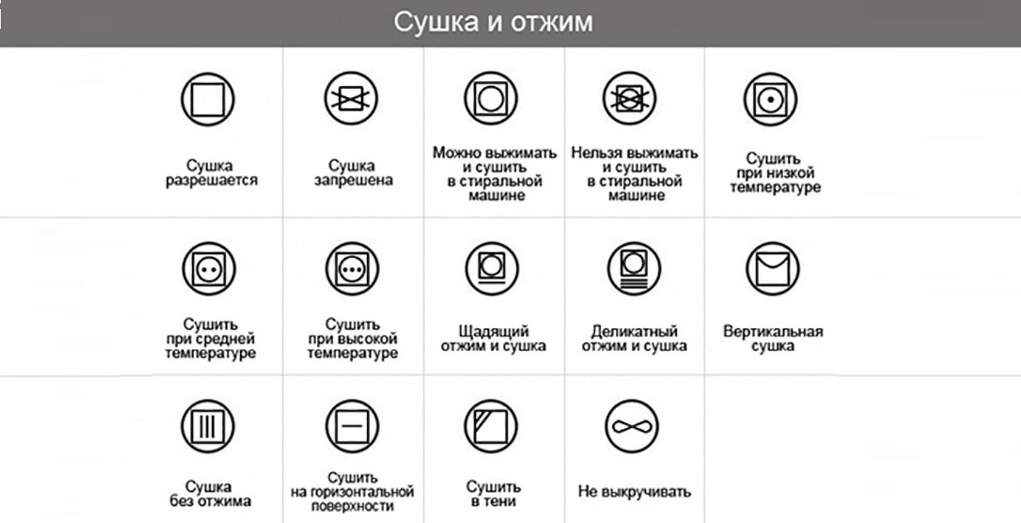 drying and spinning icons