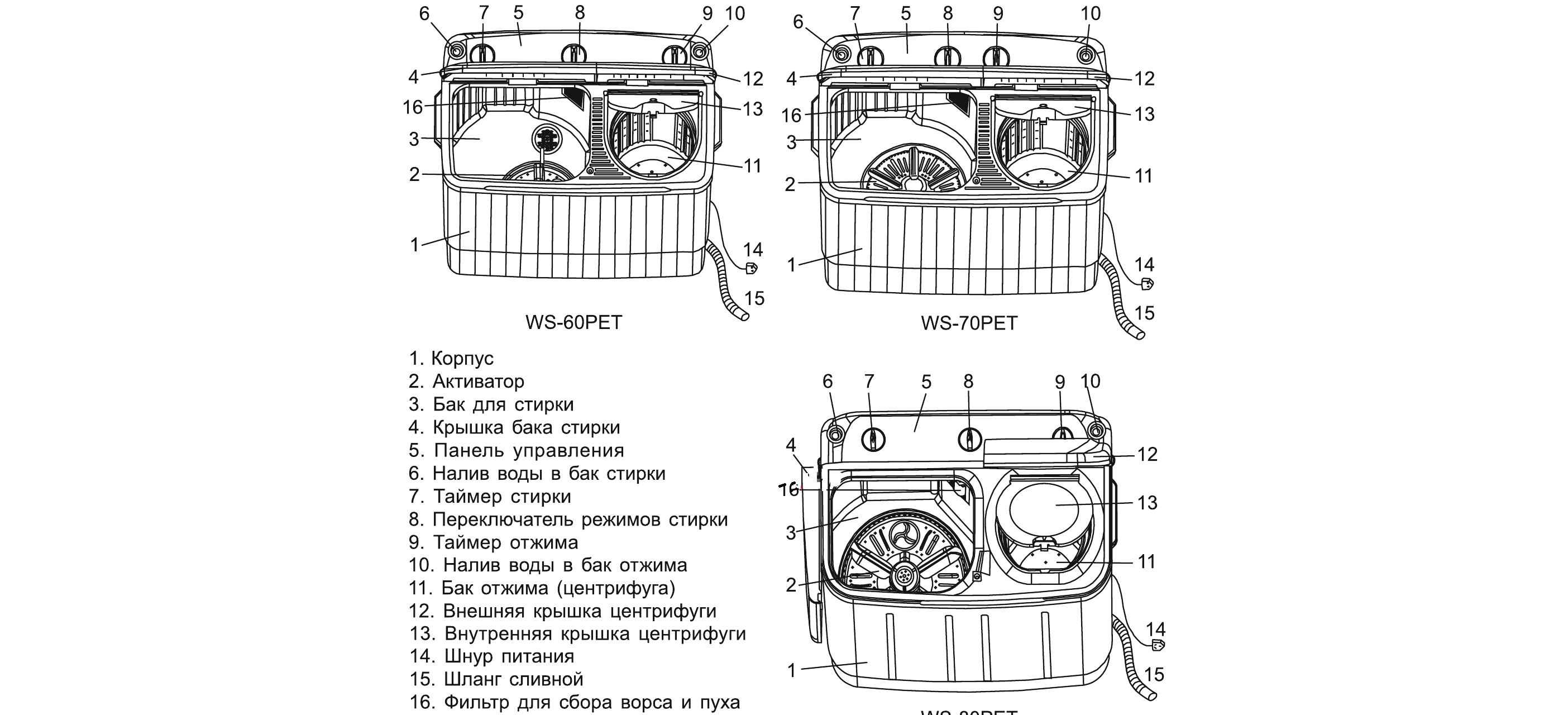 как работи Renova